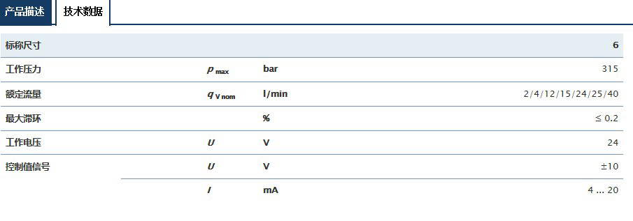 4WRPEH伺服電磁閥